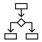 hfkc-icon-effektivere-prozesse